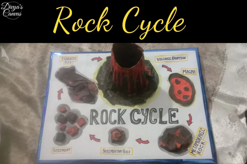 Rock Cycle is a handmade project which is made by team Project Makers.